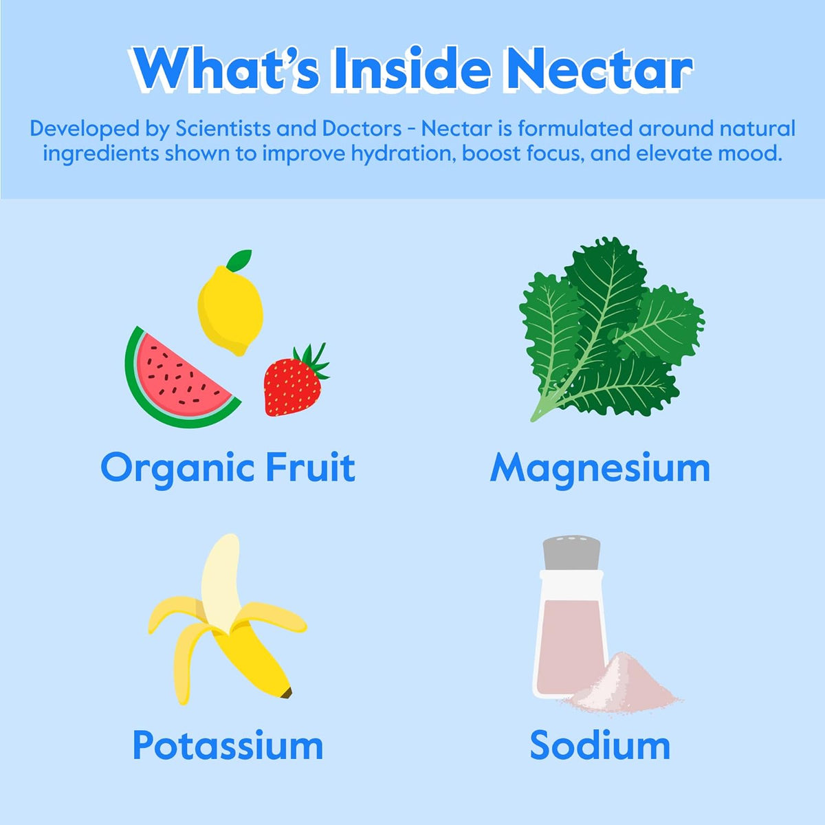 Nectar Hydration Packets - Electrolytes Powder Packets - No Sugar or Calories - Organic Fruit Liquid Daily IV Electrolytes Powder for Dehydration Relief and Rapid Rehydration (Lemon 30 Pack)