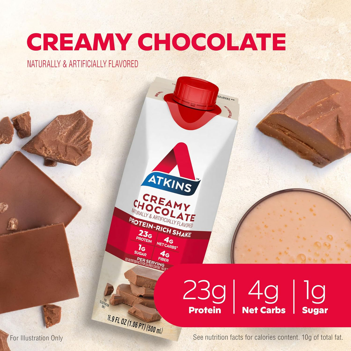 Atkins Creamy Chocolate Meal Size Protein Shake, 23g Protein, Low Glycemic, 4g Net Carb, 1g Sugar, Keto Friendly, 12 Count