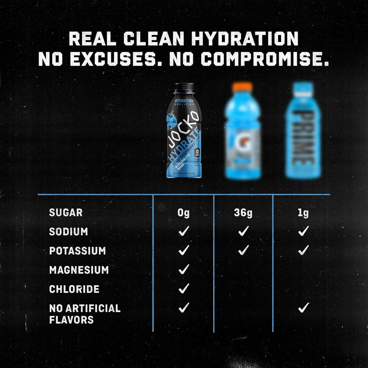 Jocko Fuel Hydrate Electrolyte Drinks - Sports Hydration Amplifier - Scientifically Formulated Electrolyte Blend Island Orange + Lemon-Lime 16 Oz (24 Pack)